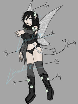 character design &amp; art